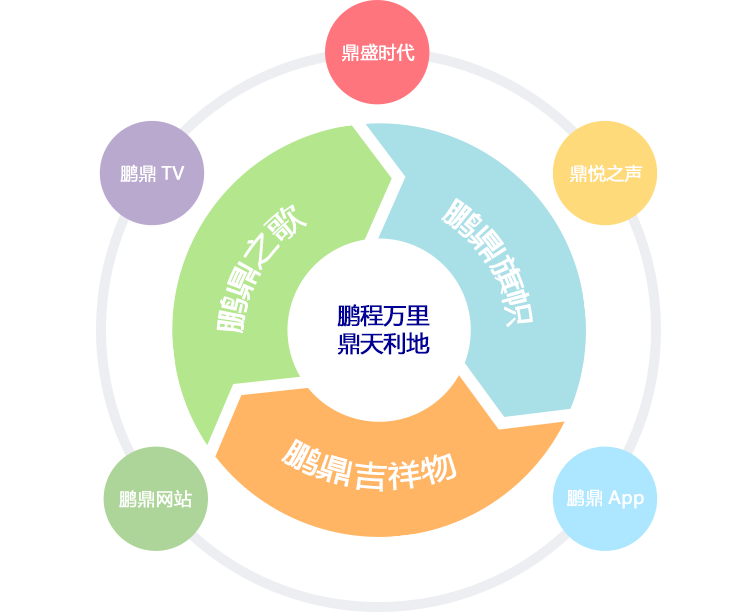 JDB����(�й���)���ٷ���վ